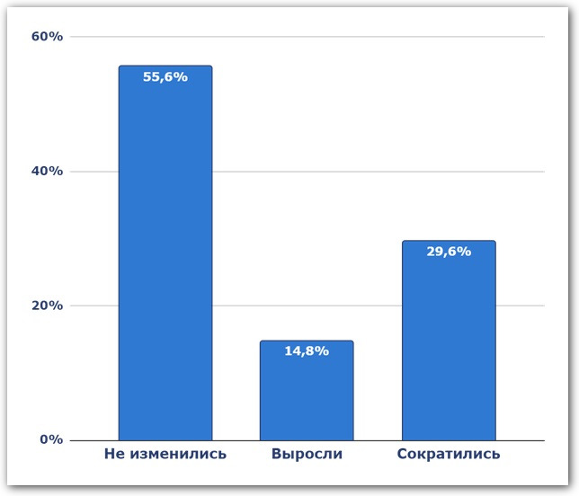Немат.мотивация